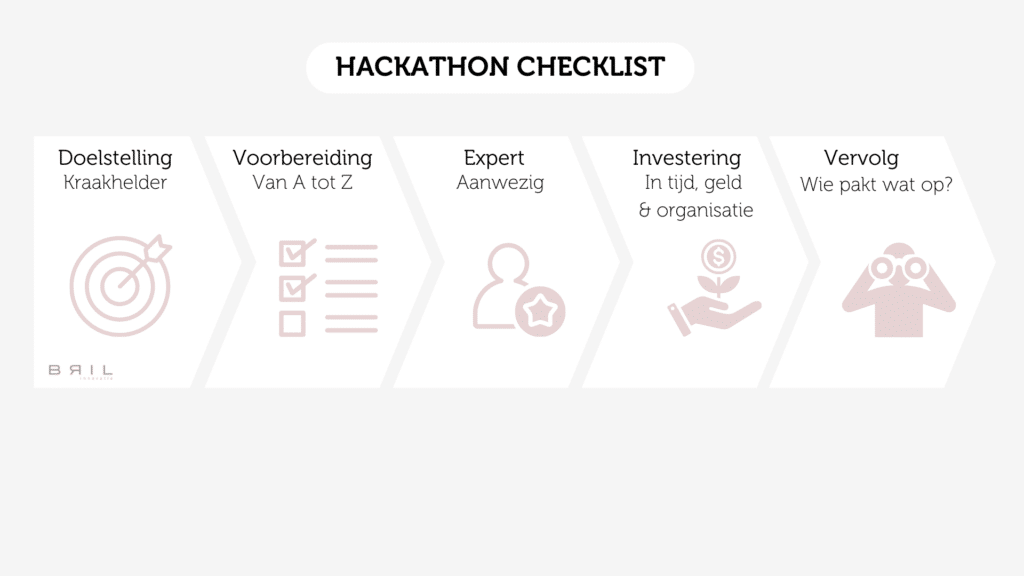 Hackathon checklist
