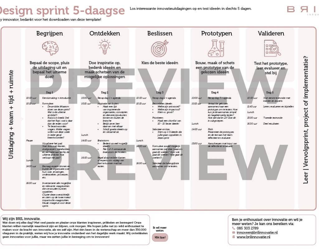 Design Sprint 5 daagse template preview