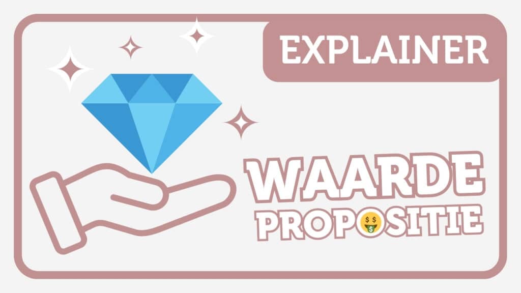 In 5 stappen een onweerstaanbare waardepropositie ontwikkelen - Innovatie Explainer